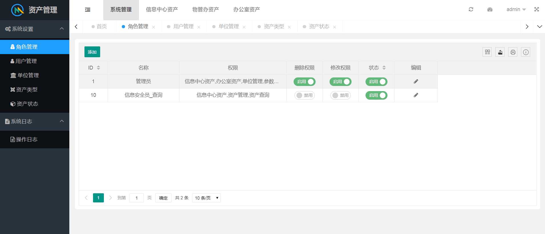 layuimini 资产管理源码 - 天能资源