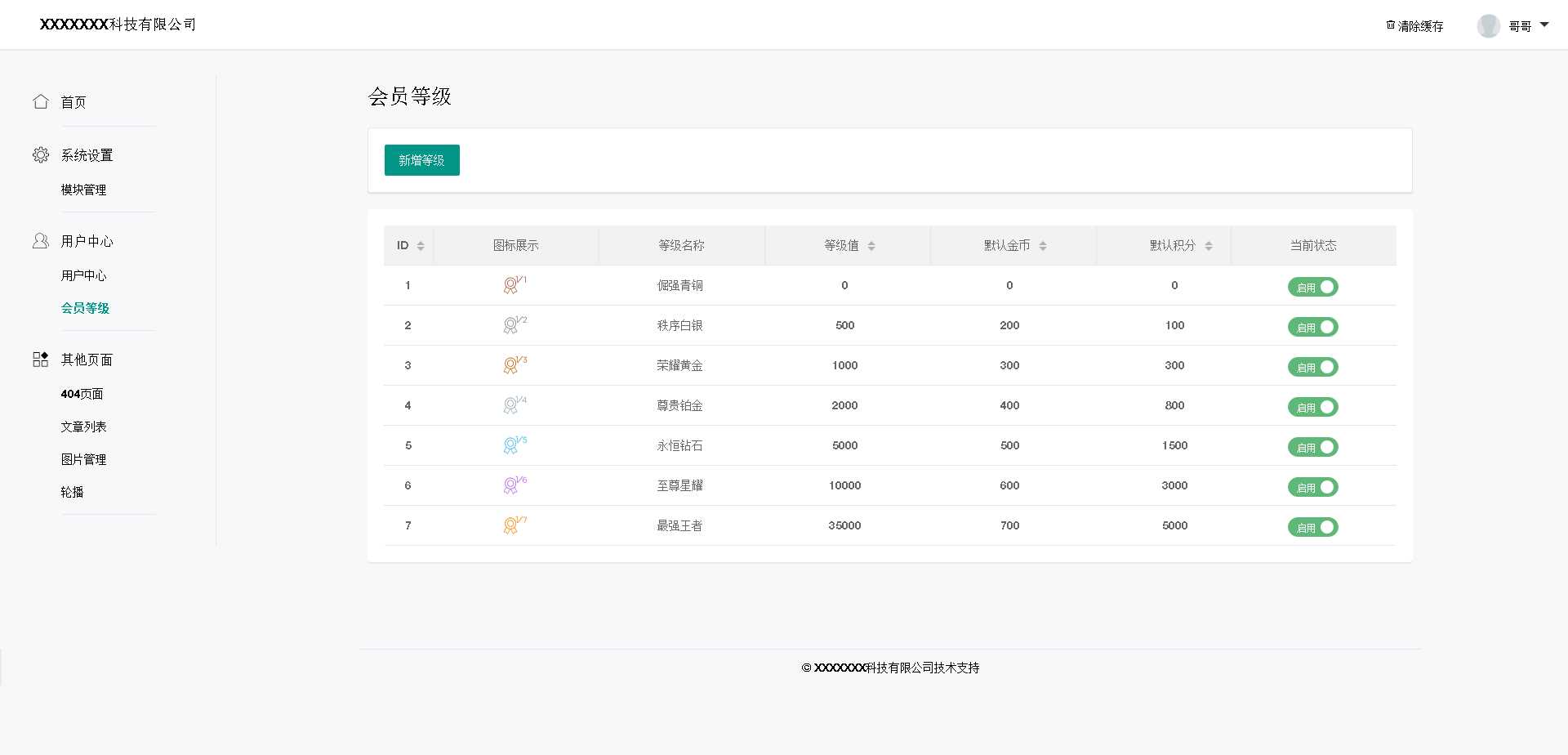 基于layui的后台管理模板 - 天能资源