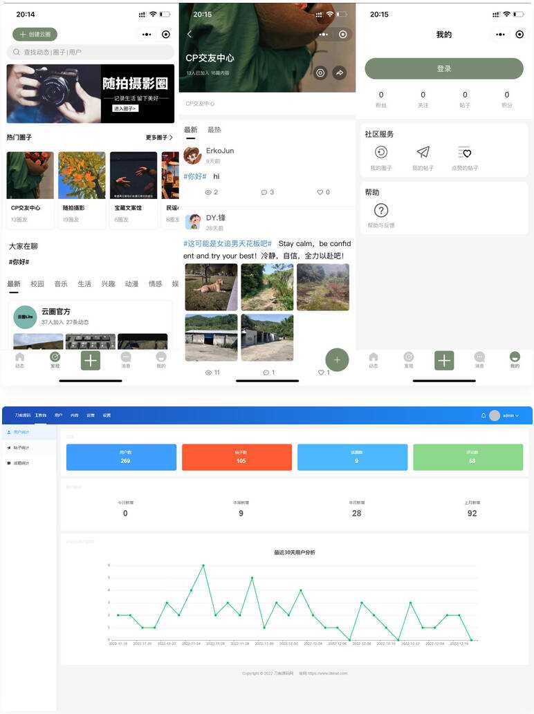 最新版云喵圈子全开源系统源码 兴趣社区交友圈子系统小程序源码 - 天能资源