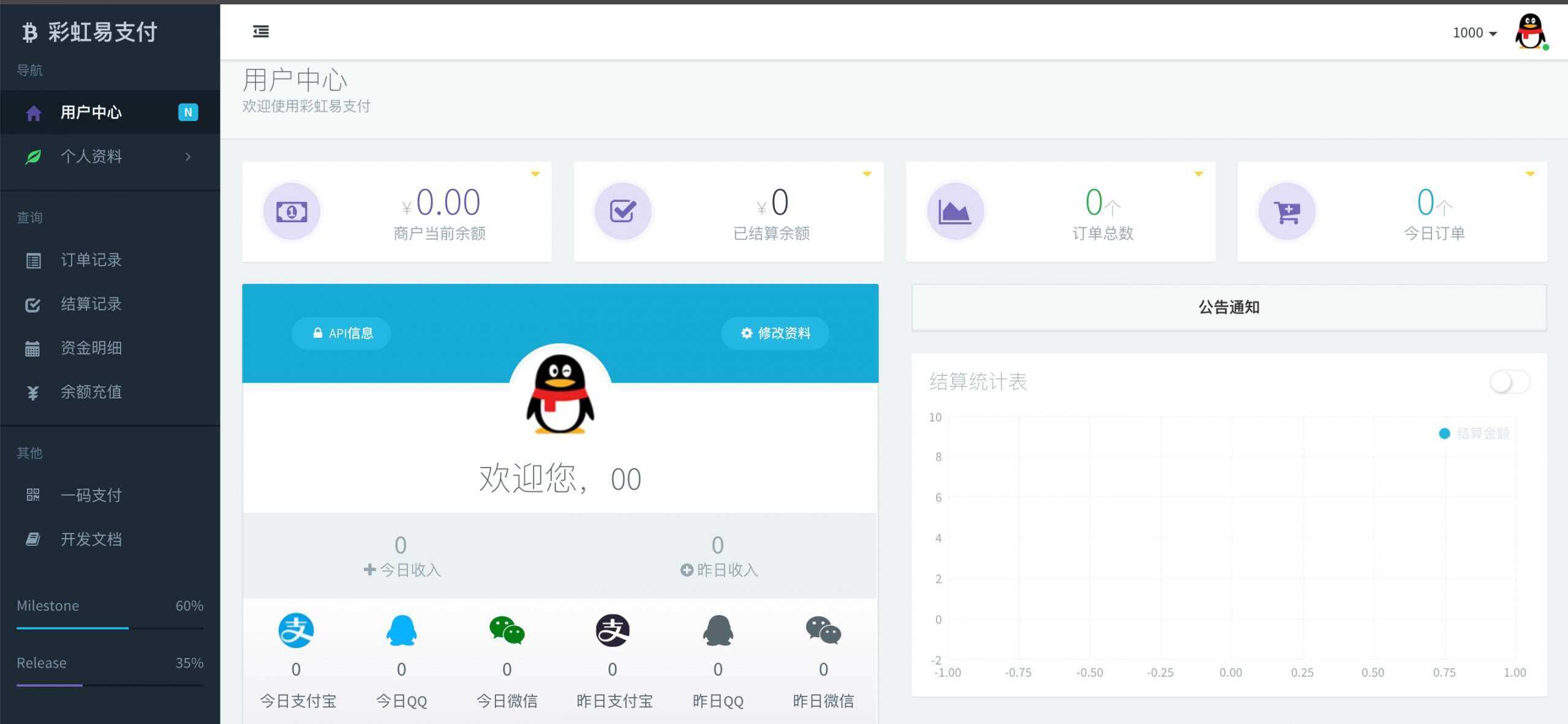 新版彩虹易支付 第四方支付平台 - 天能资源