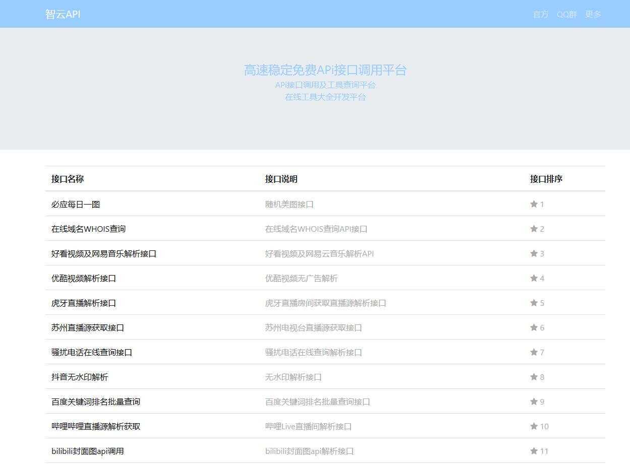 智云全能API接口PHP源码V1.3 - 天能资源