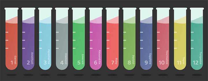 css3化学试管容器液体流动动画特效 - 天能资源
