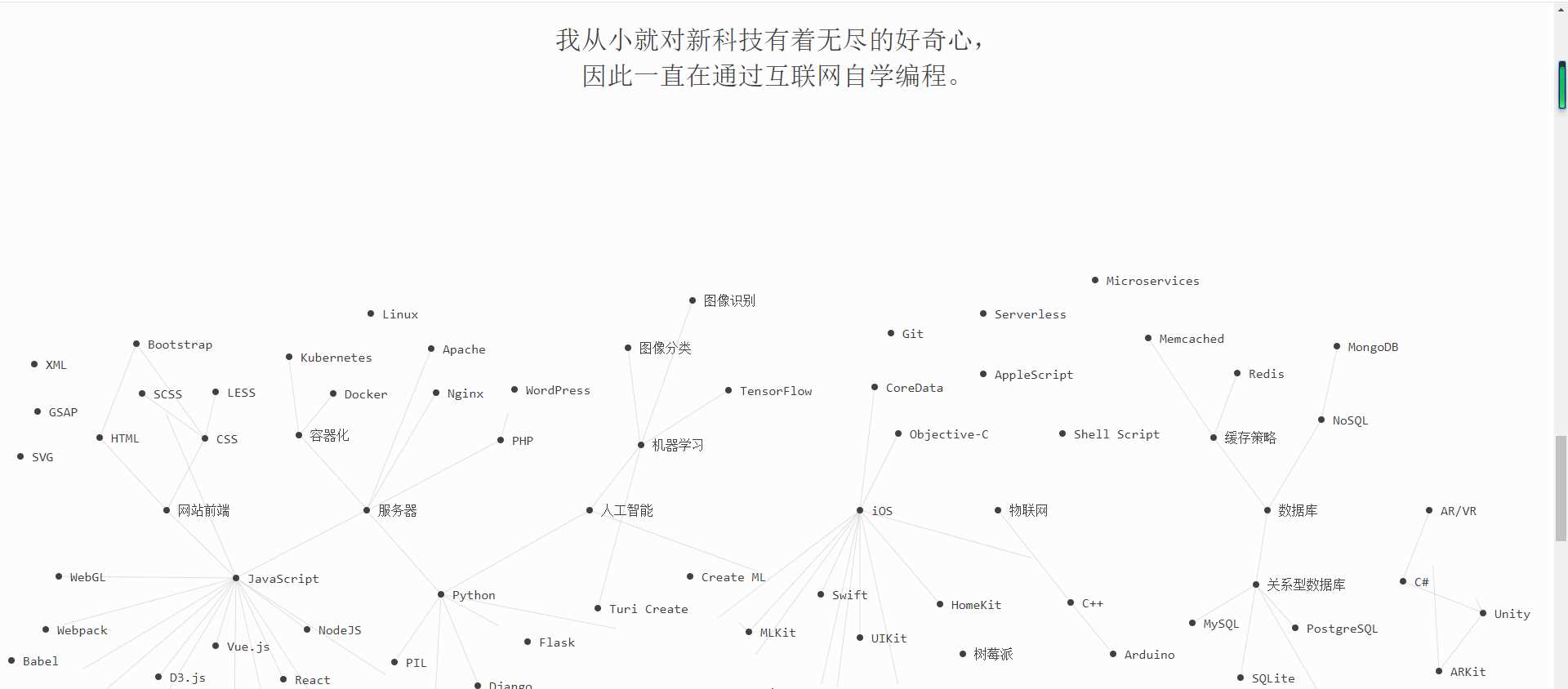 超好看的苍穹简约个人主页 - 天能资源