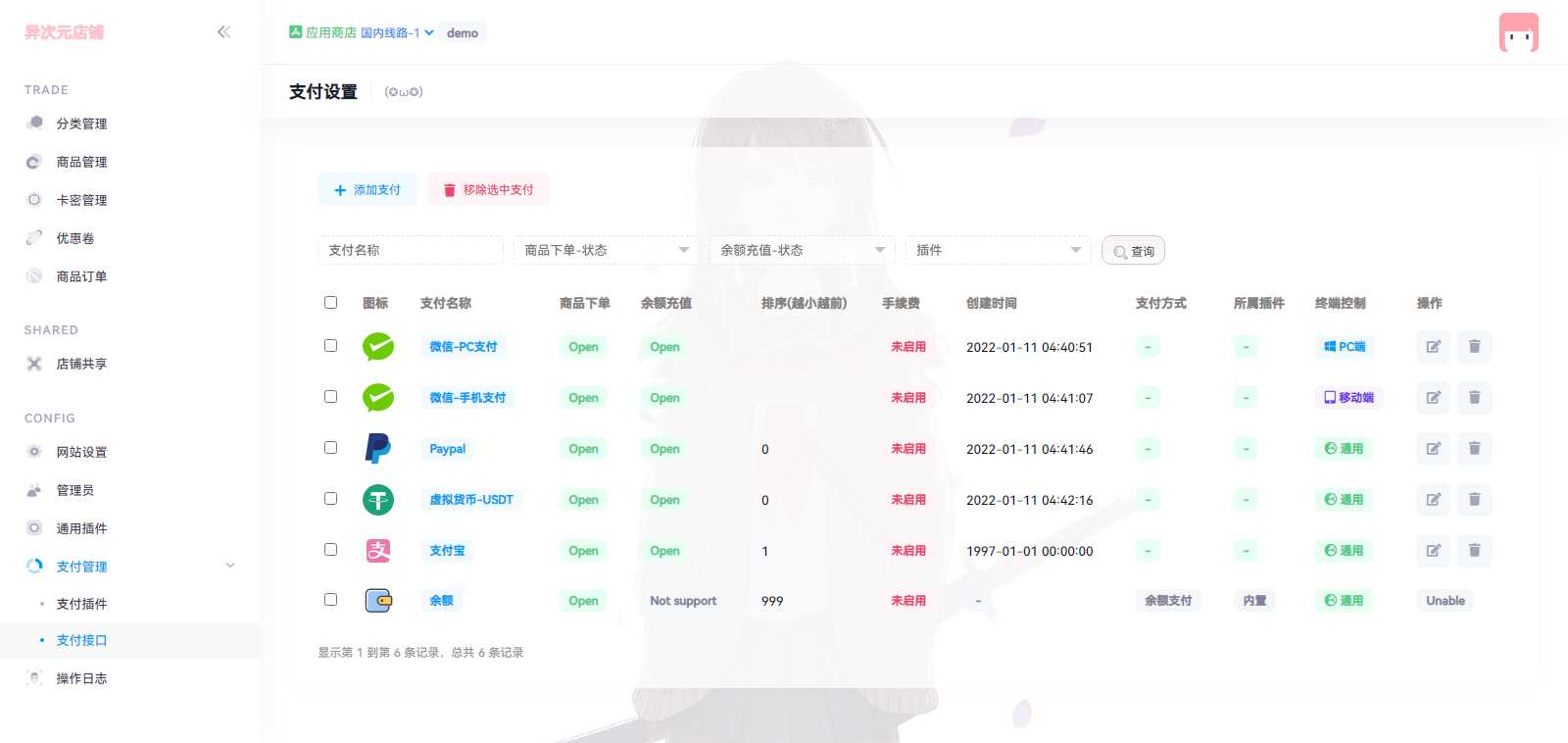 图片[2] - 新版二次元Acg荔枝发卡 - 天能资源