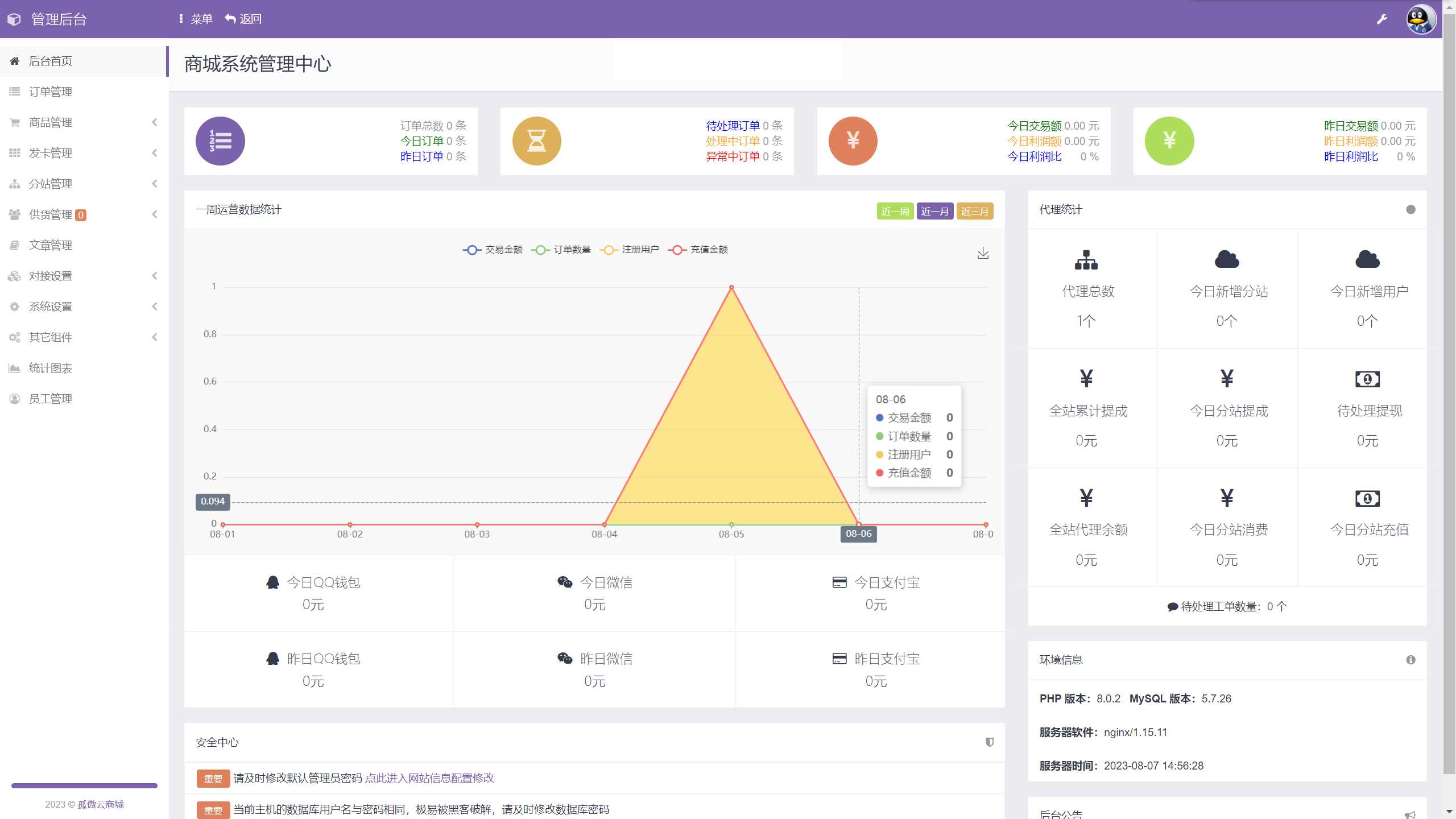 孤傲云商城系统v1.1（彩虹云商城系统plus史诗级增强版） - 天能资源