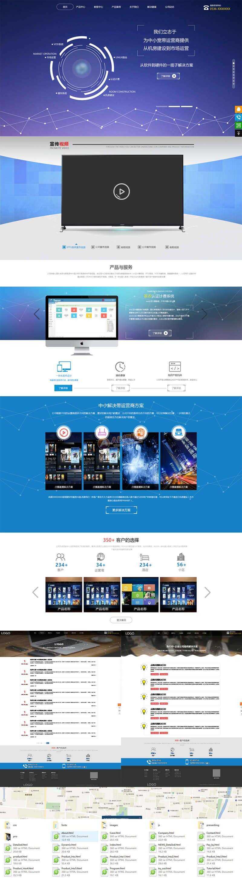 软件开发智能科技公司网站html模板 - 天能资源