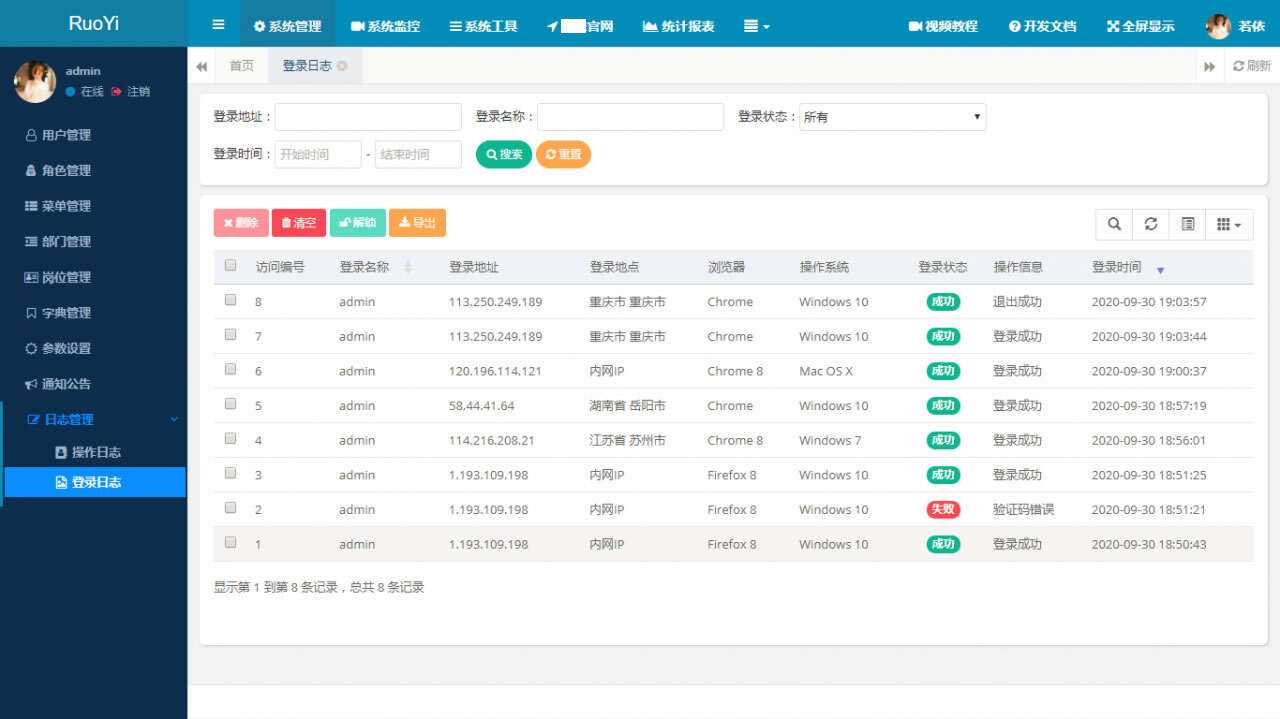 图片[2] - RuoYi若依管理系统最新版 基于SpringBoot的权限管理系统 - 天能资源