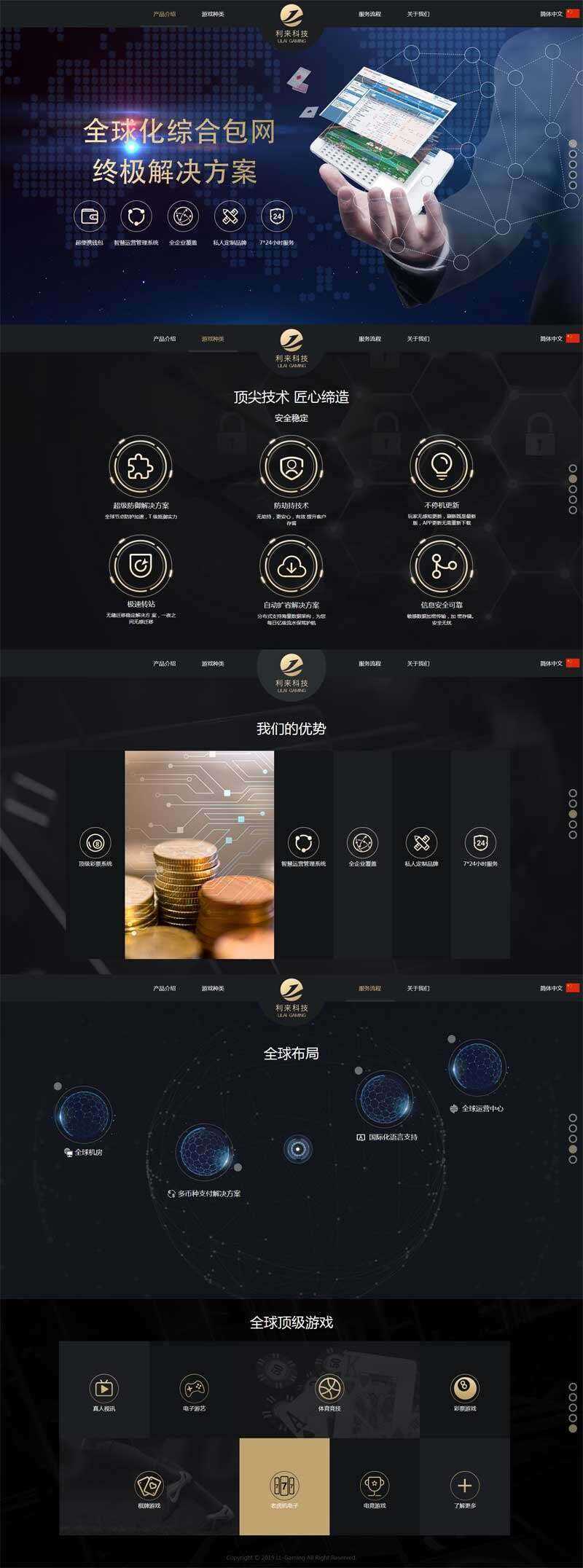 大气的智能软件介绍单页滚屏网站html模板 - 天能资源