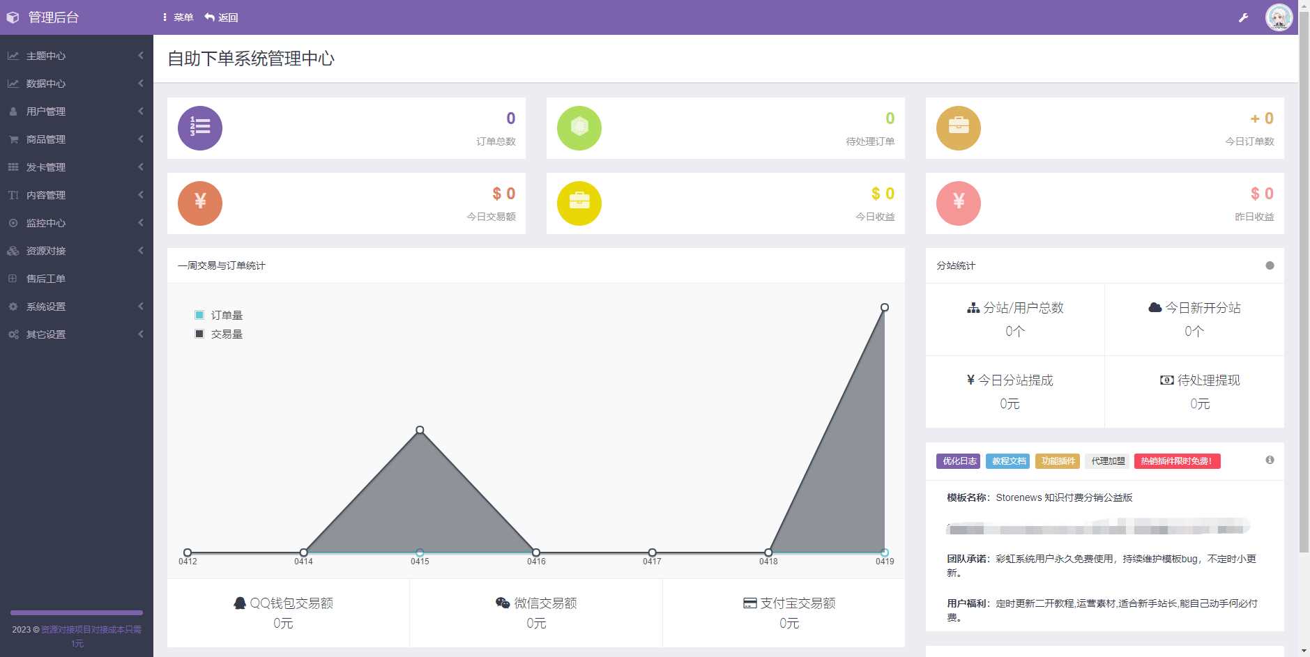 图片[2] - 彩虹商城时光模板系统5.1授权去除修复 - 天能资源