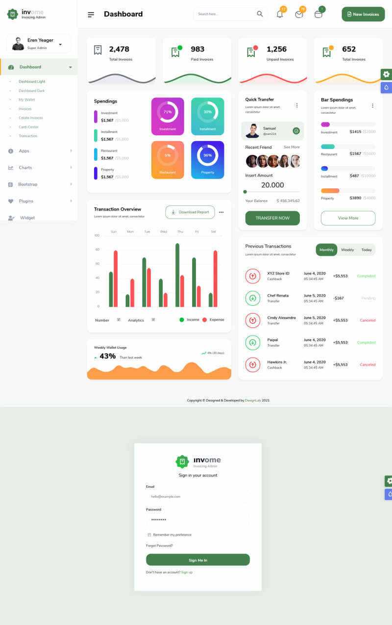 电商销售统计管理ui框架模板 - 天能资源