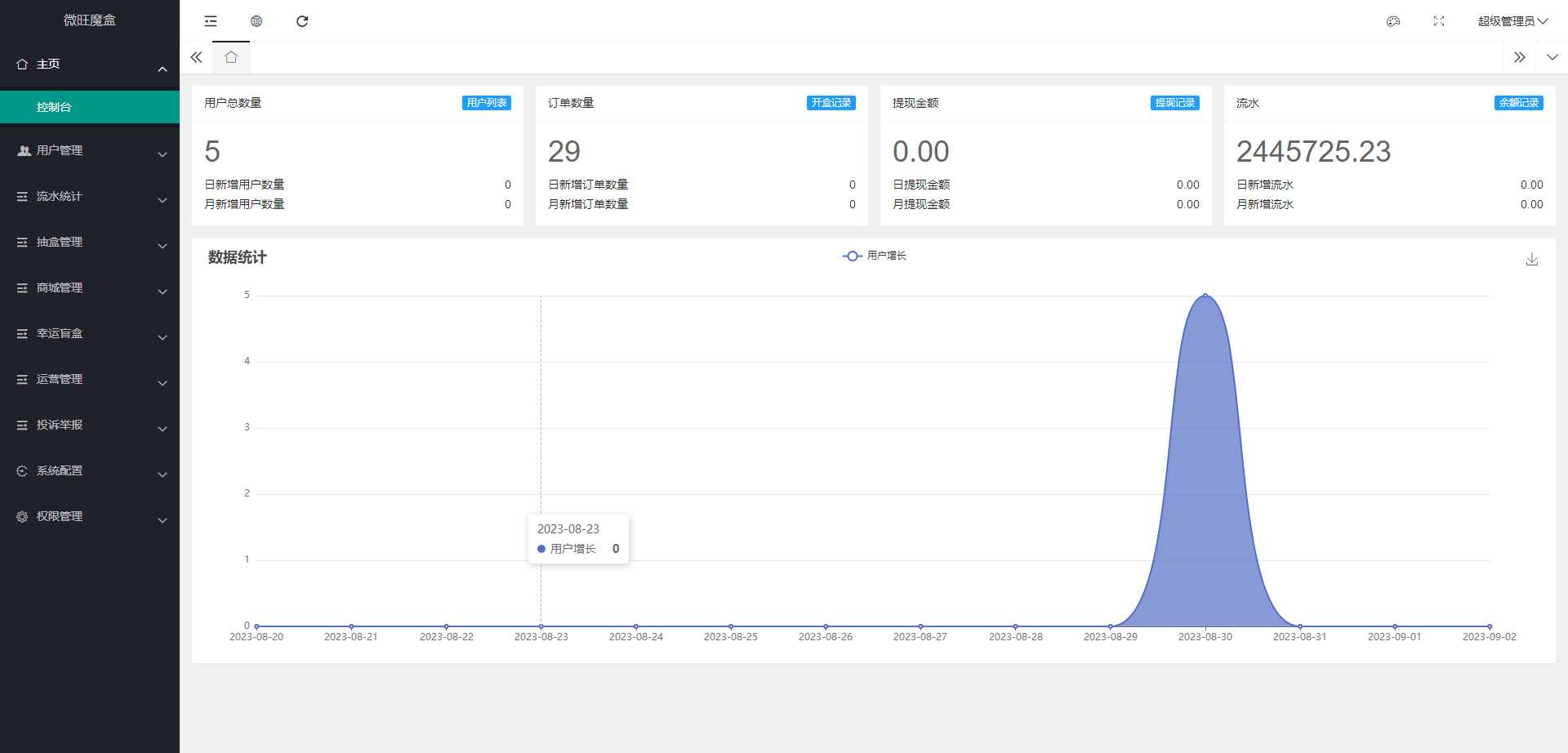 图片[2] - 最新潮乎盲盒源码带搭建教程 - 天能资源