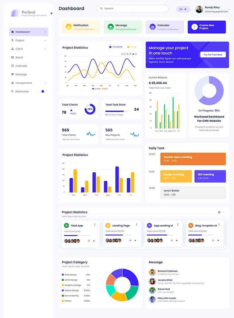 简约的项目管理后台管理HTML模板 - 天能资源