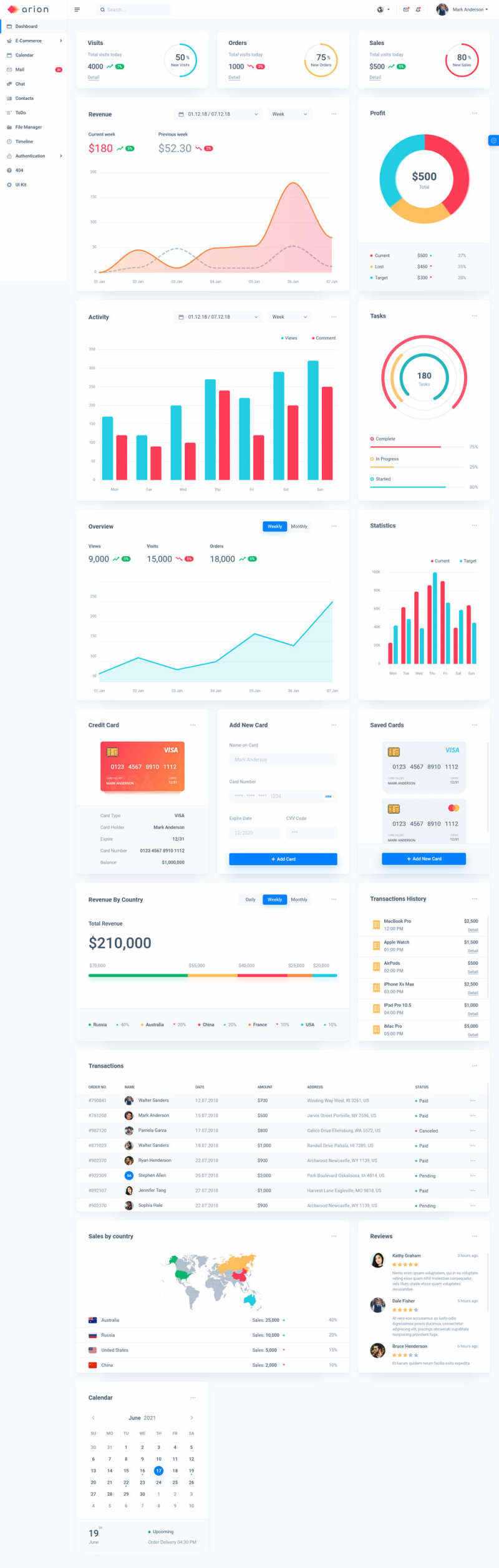 ui框架电子商务后台管理模板 - 天能资源