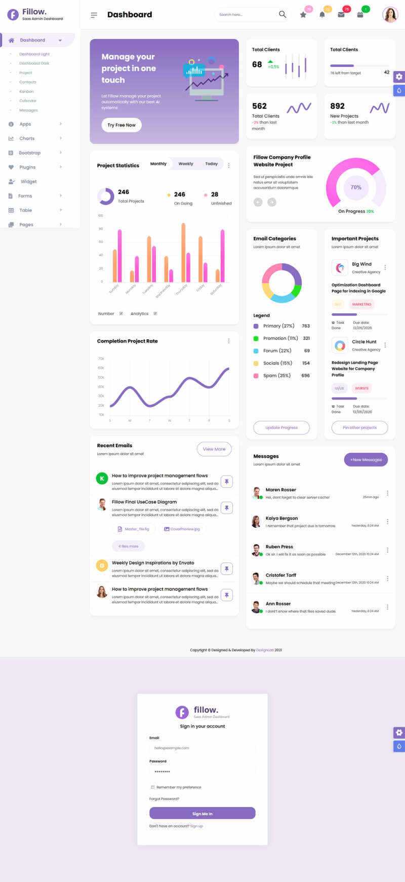 响应式app业务统计后台管理html模板 - 天能资源