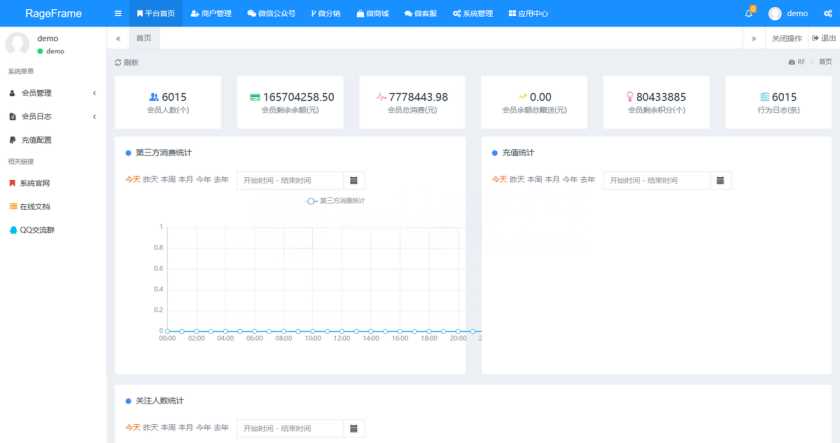 图片[2] - RF 微商城一款免费开源的基础销售功能的微商城源码 - 天能资源