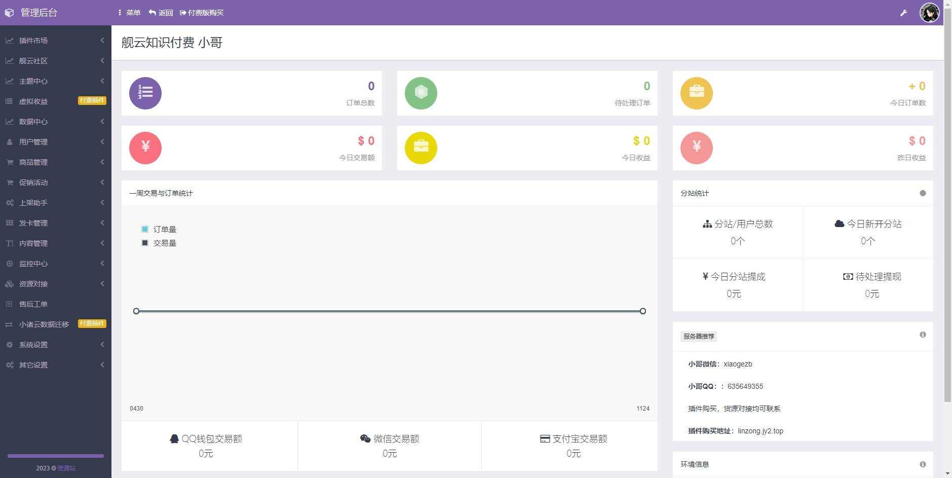 图片[2] - 彩虹商城时光模板系统初创版源码 - 天能资源