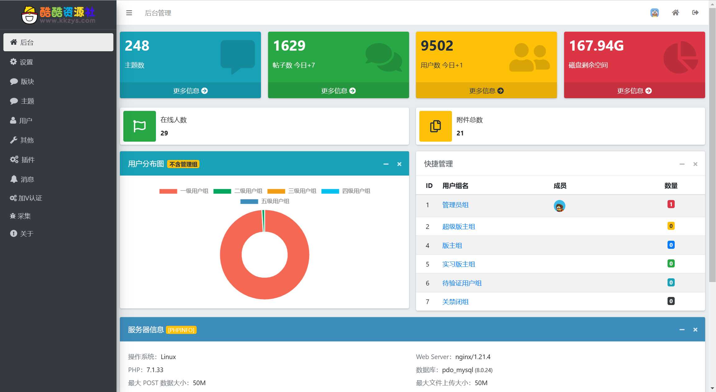 图片[2] - 酷酷资源社同款xiuno模板知乎蓝魔改版源码附多个插件 - 天能资源